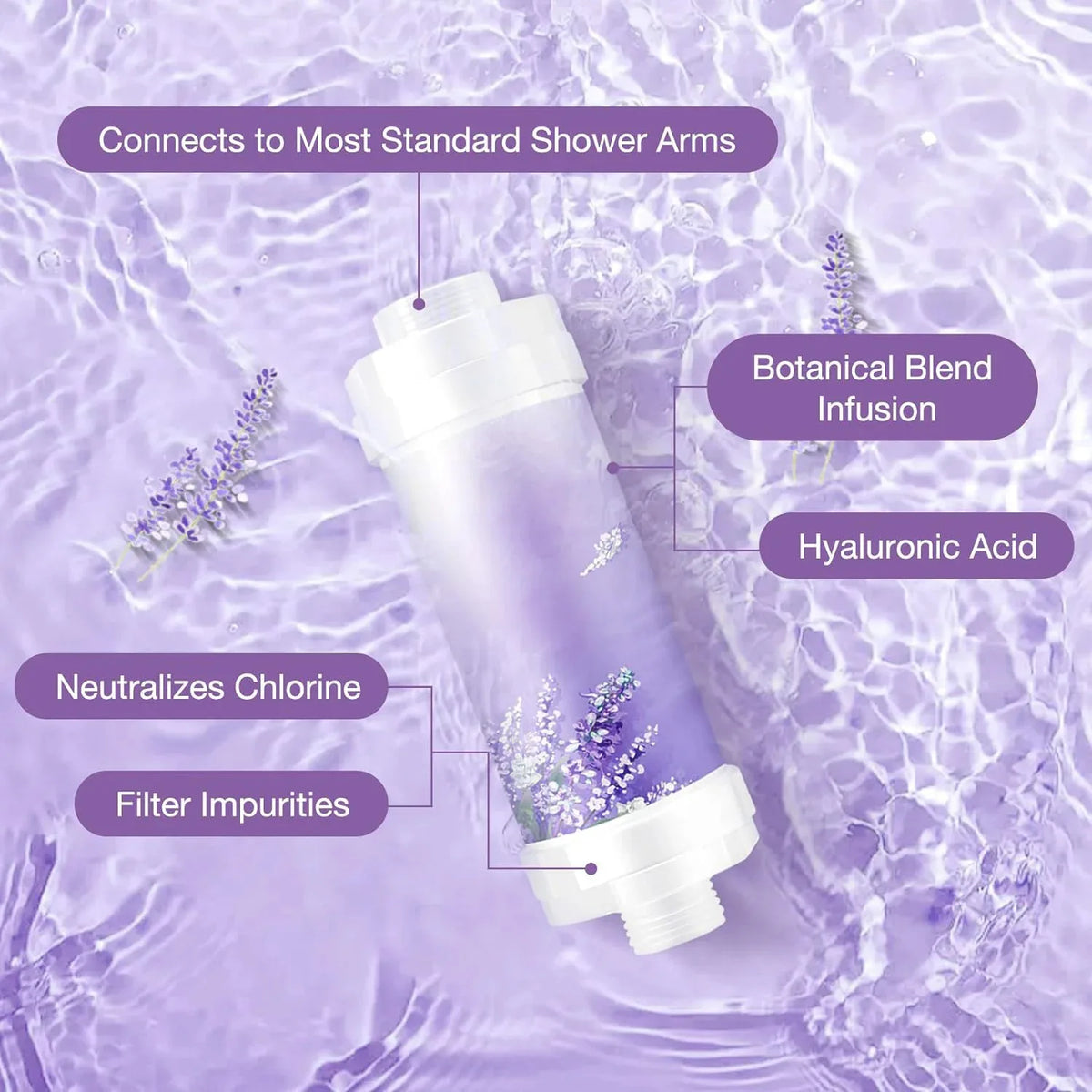 Filtro de Ducha Aromatico con Infusion de Esencias Aquaviva360