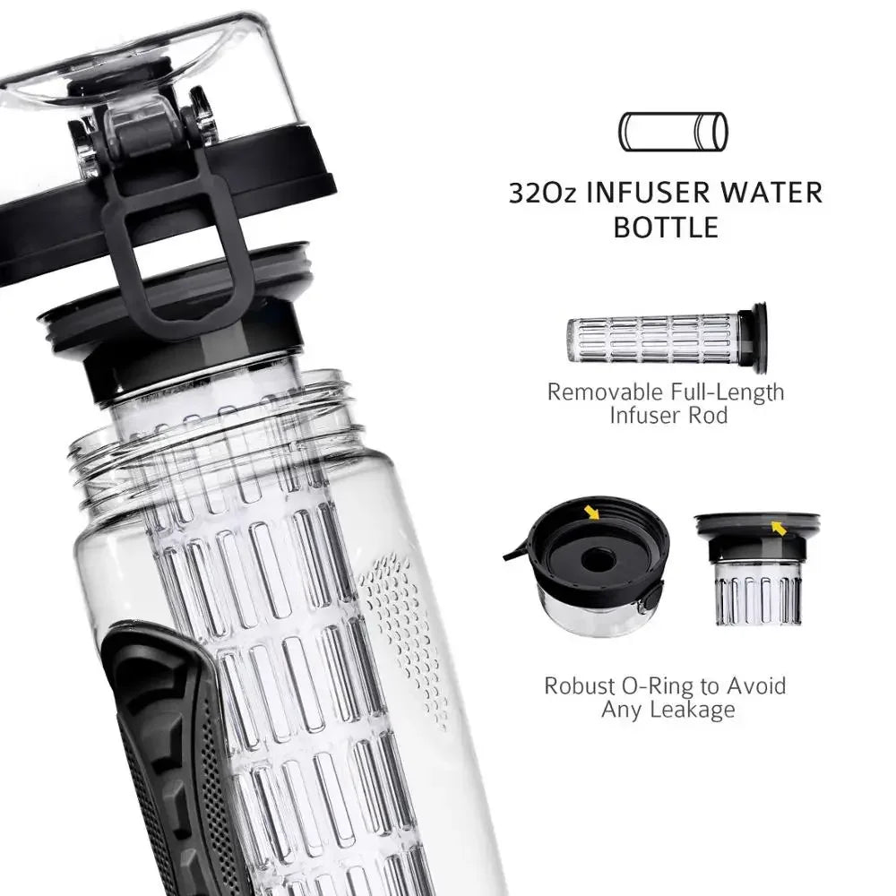 Aquaviva360 pureinfuse Detox Water Bottle ( 1000ml)