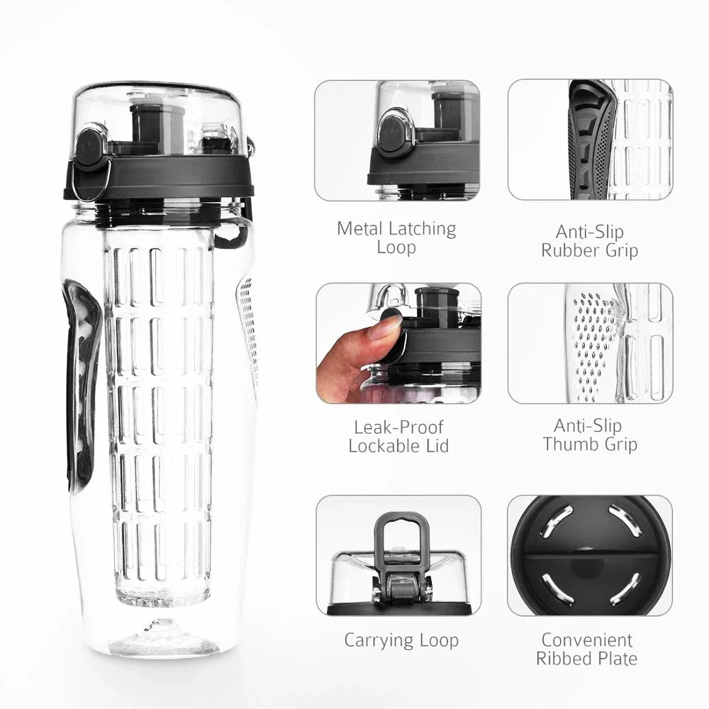 Aquaviva360 pureinfuse Detox Water Bottle ( 1000ml)